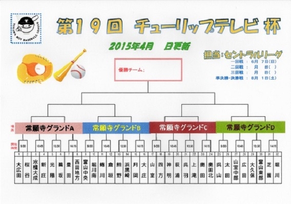 第19回チューリップTV杯トーナメント表