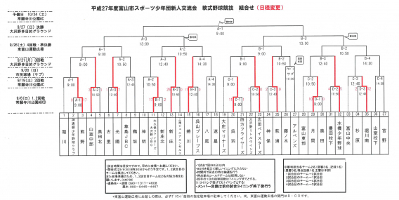 平成27年度富山市スポーツ少年団新人交流会トーナメント表